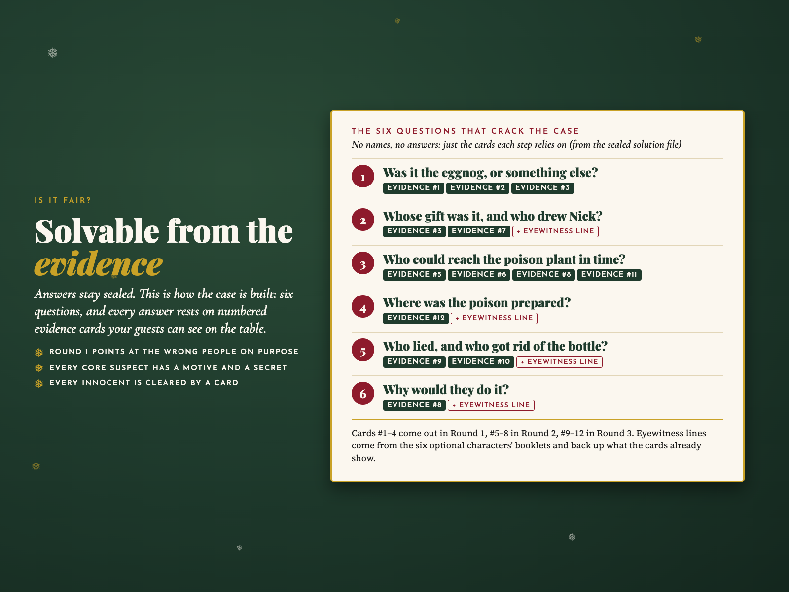 Is it fair? The six questions that crack the case and the evidence cards each relies on