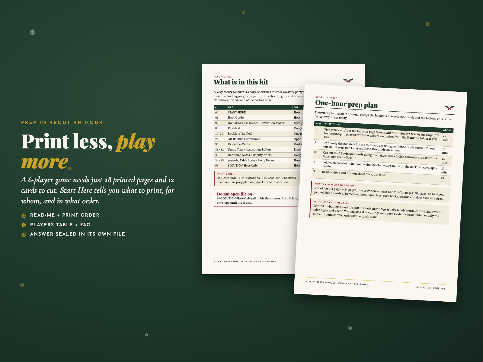 Start Here file list and one-hour prep plan