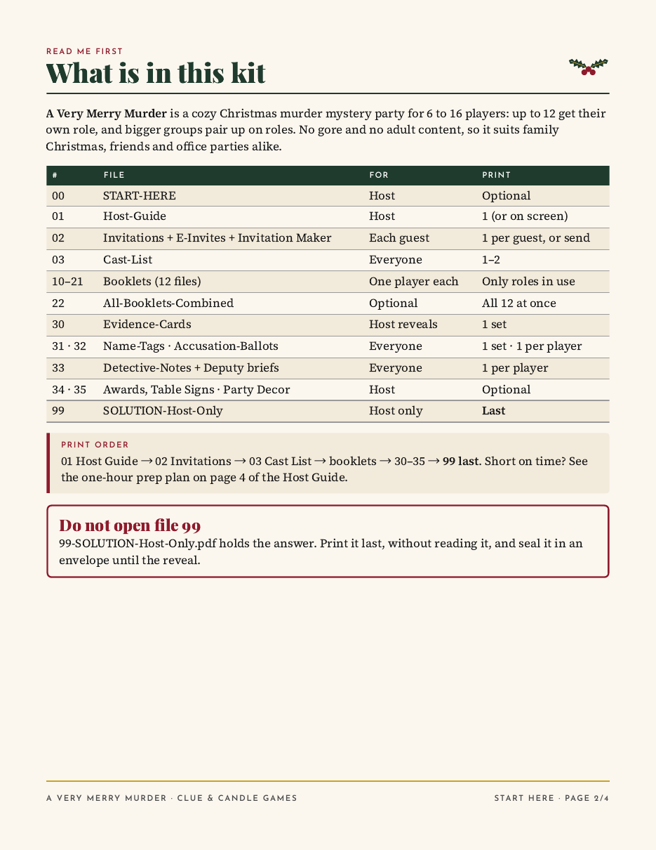 Start Here, page 2