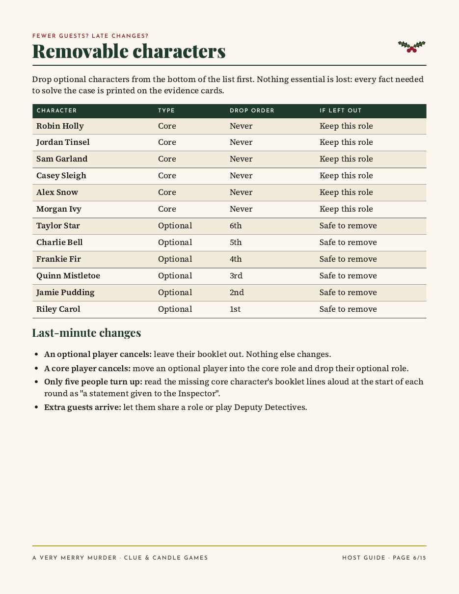 Host Guide page 6: removable characters table and last-minute changes