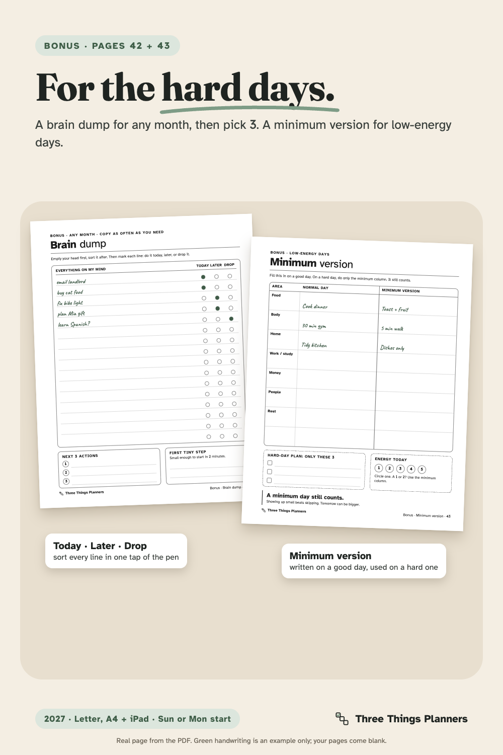 Bonus pages: Brain dump with Today, Later, Drop circles and Minimum version table for low-energy days