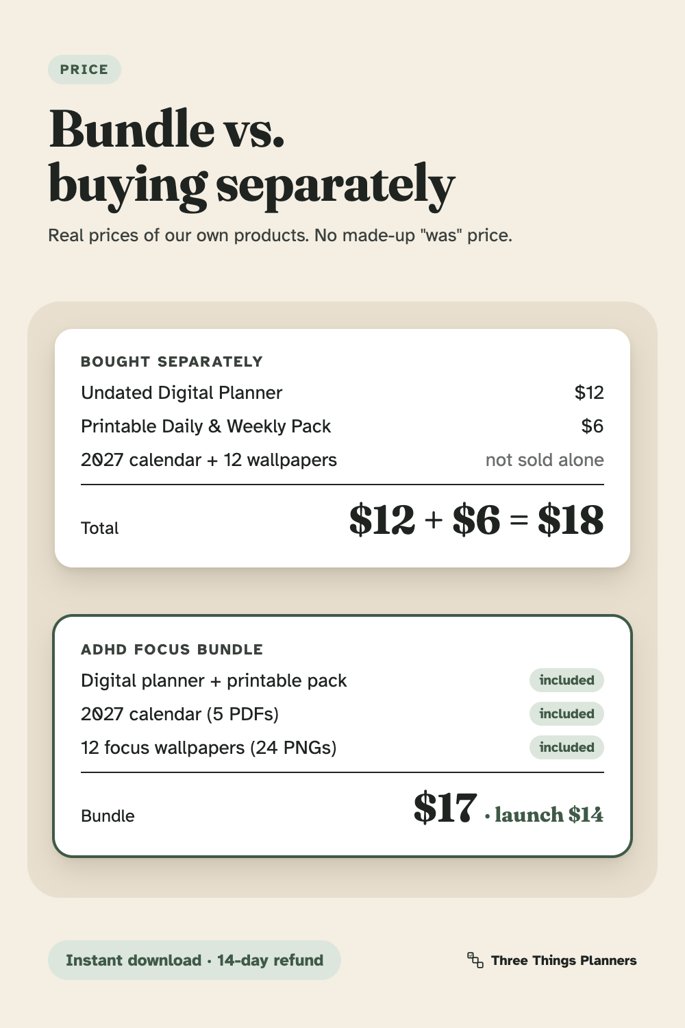 Price comparison: bundle versus buying the planners separately