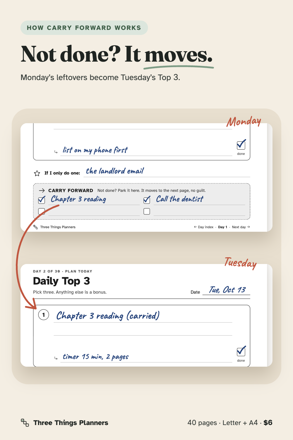 Filled example of the Carry forward box at the bottom of a Daily Top 3 page