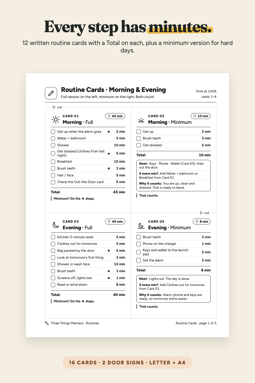 Routine Cards page 1: Morning Full 45 min, Morning Minimum 10 min, Evening Full 40 min, Evening Minimum 8 min