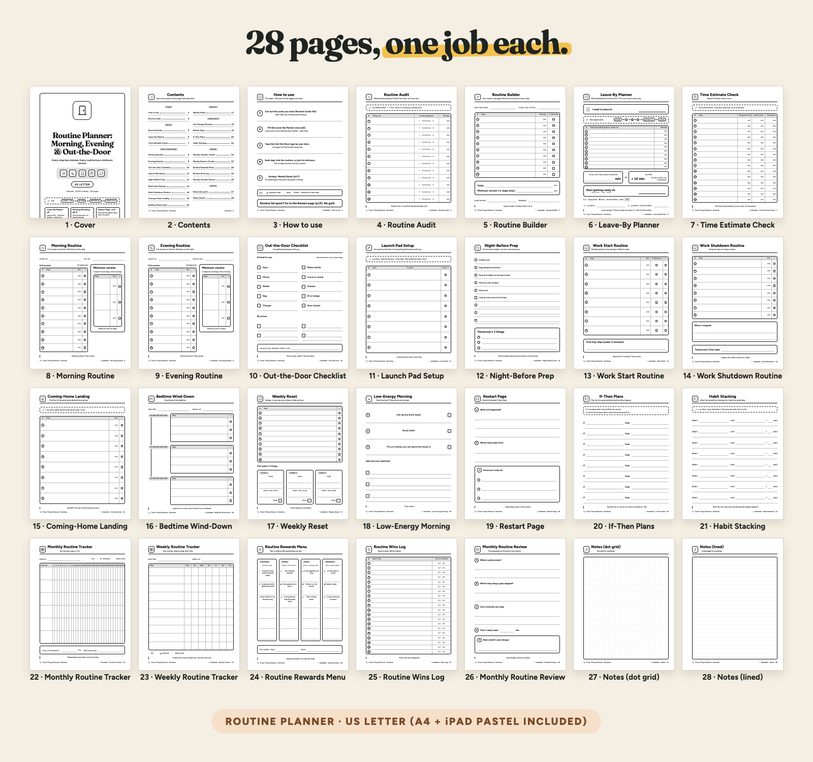Thumbnails of all 28 planner pages including Work Start Routine, Weekly Reset, Low-Energy Morning and Restart Page