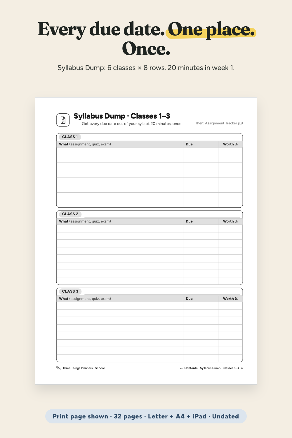 Syllabus Dump page: 3 classes with 8 rows each for What, Due and Worth %