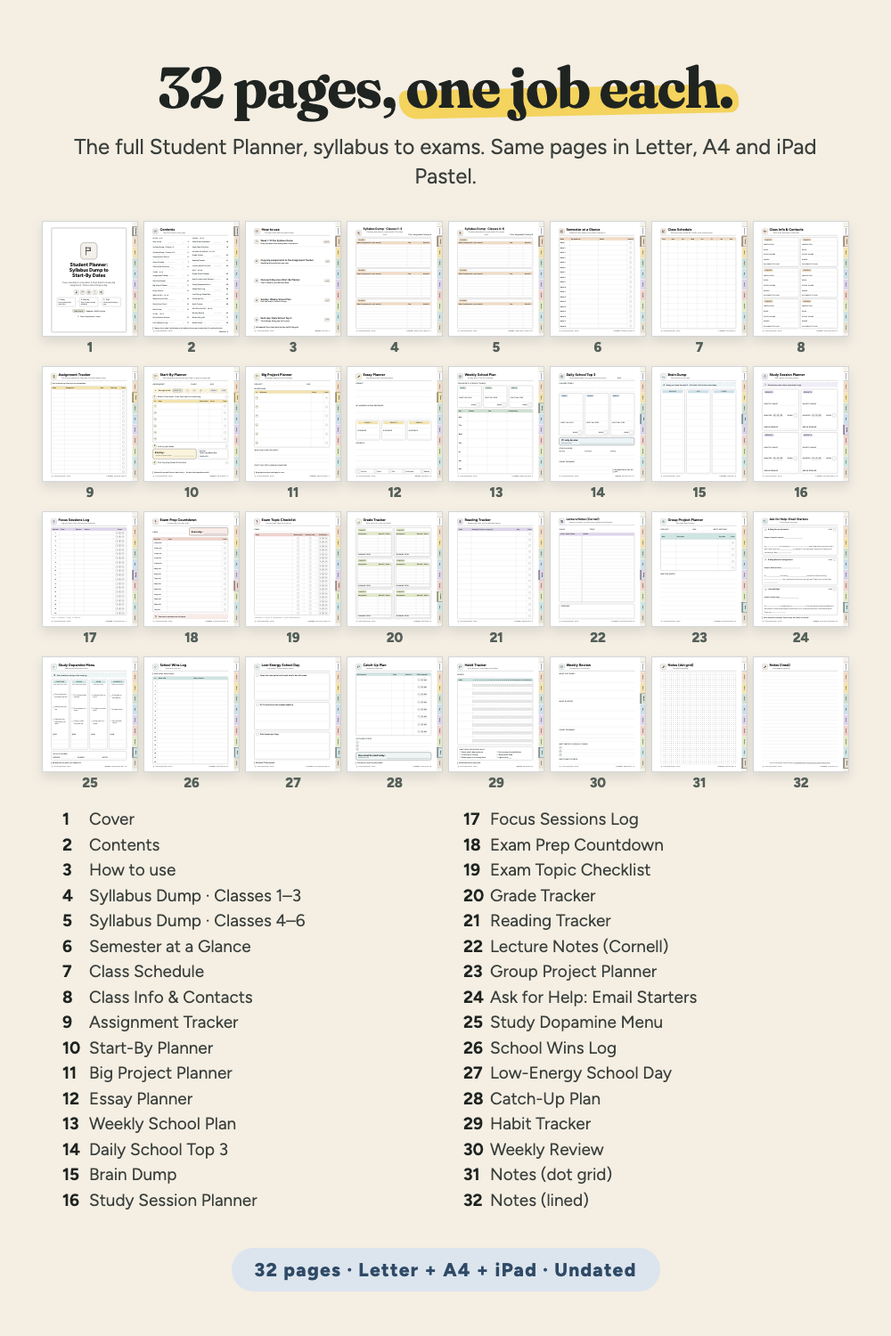 Thumbnails and list of all 32 Student Planner pages