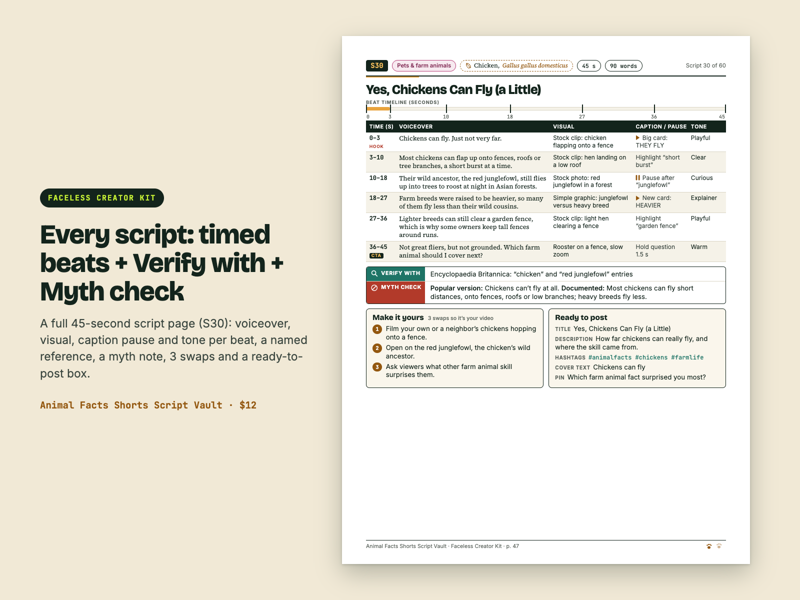 Real PDF page: Animal S30, 45 seconds, Yes, Chickens Can Fly (a Little), with timed beats, Verify with, Myth check, Make it yours and Ready to post