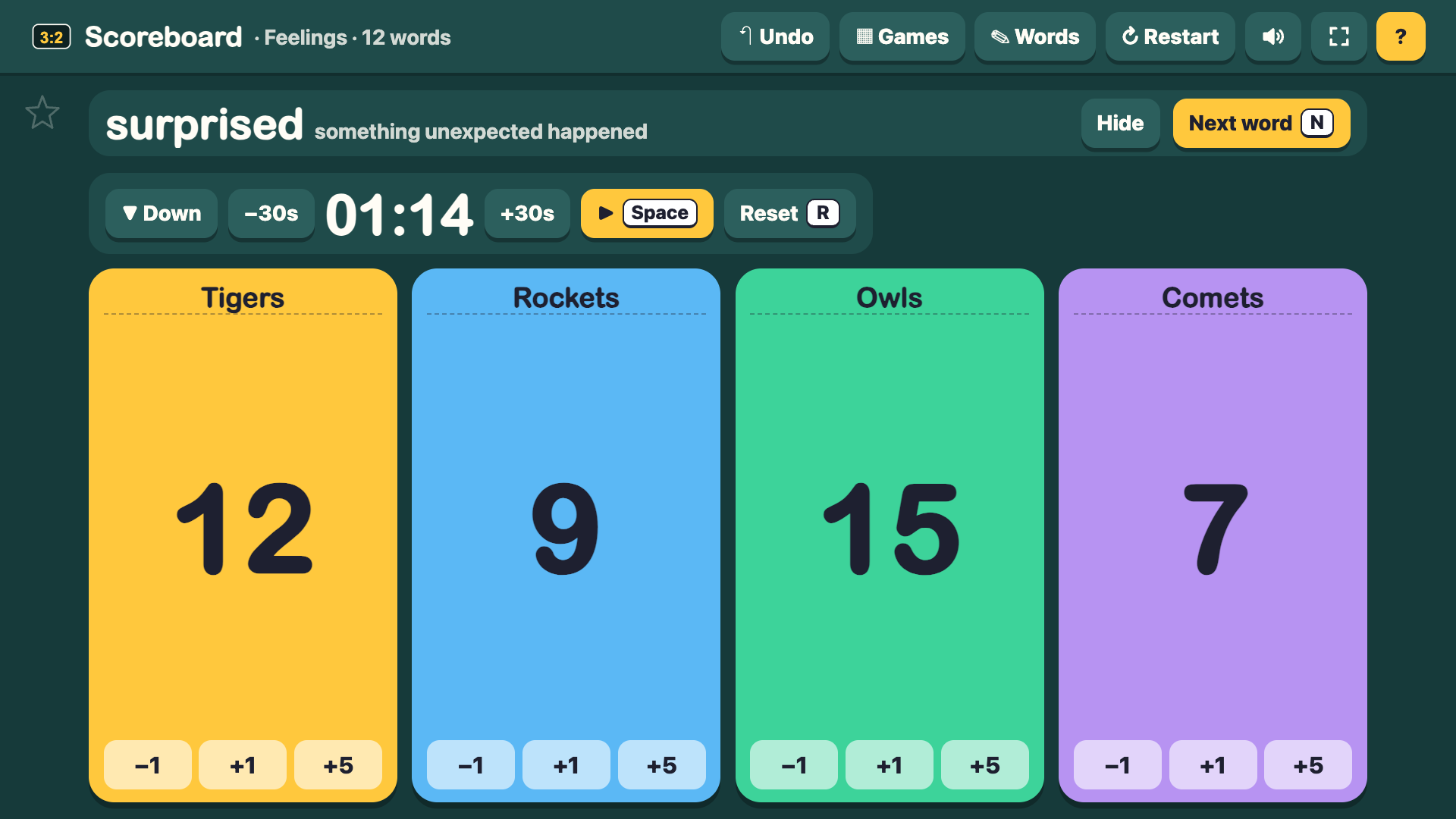 Scoreboard screenshot
