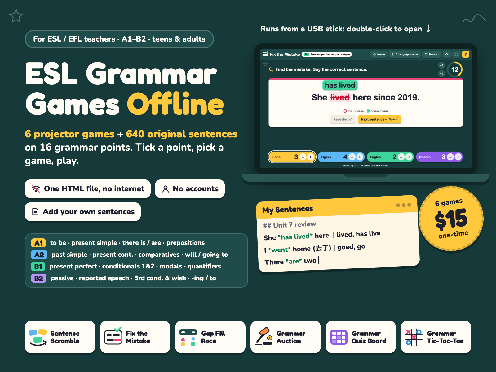 ESL Grammar Games Offline cover: 6 projector games, 640 original sentences, A1–B2, no internet