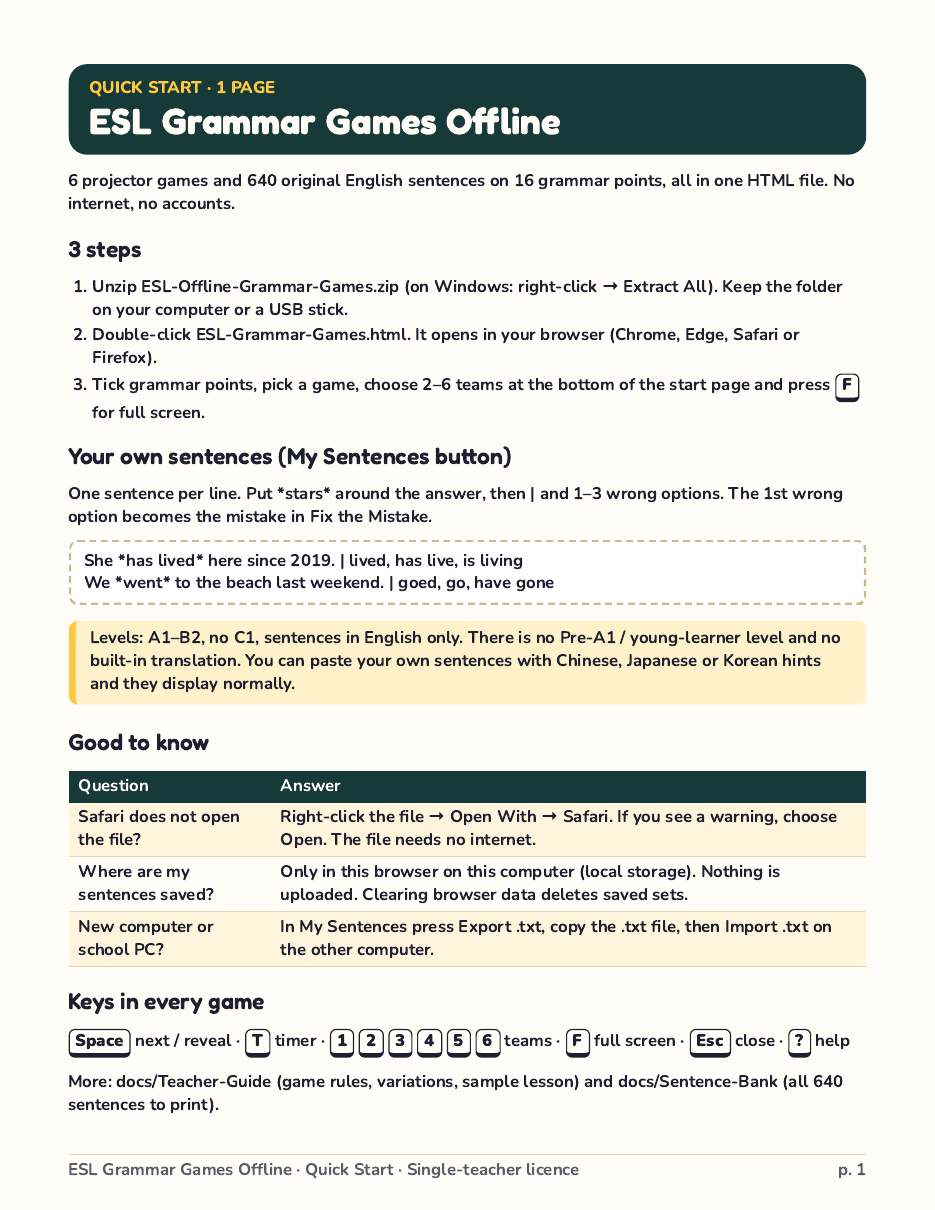 Quick Start, 1 page