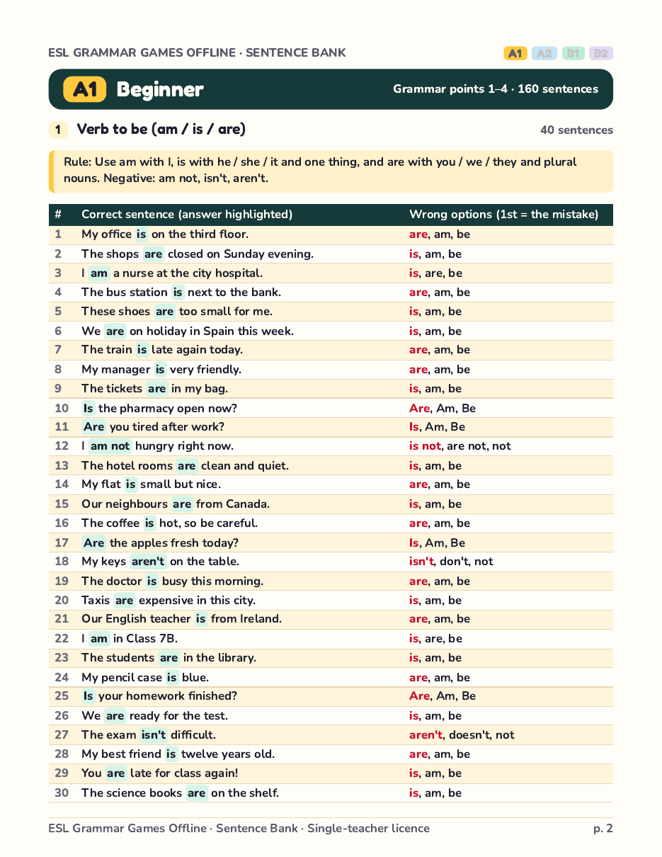 Sentence Bank page 2: A1 Verb to be, rule note and sentences 1 to 30 with answers and wrong options