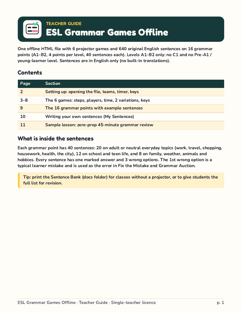 Teacher Guide page 1: contents