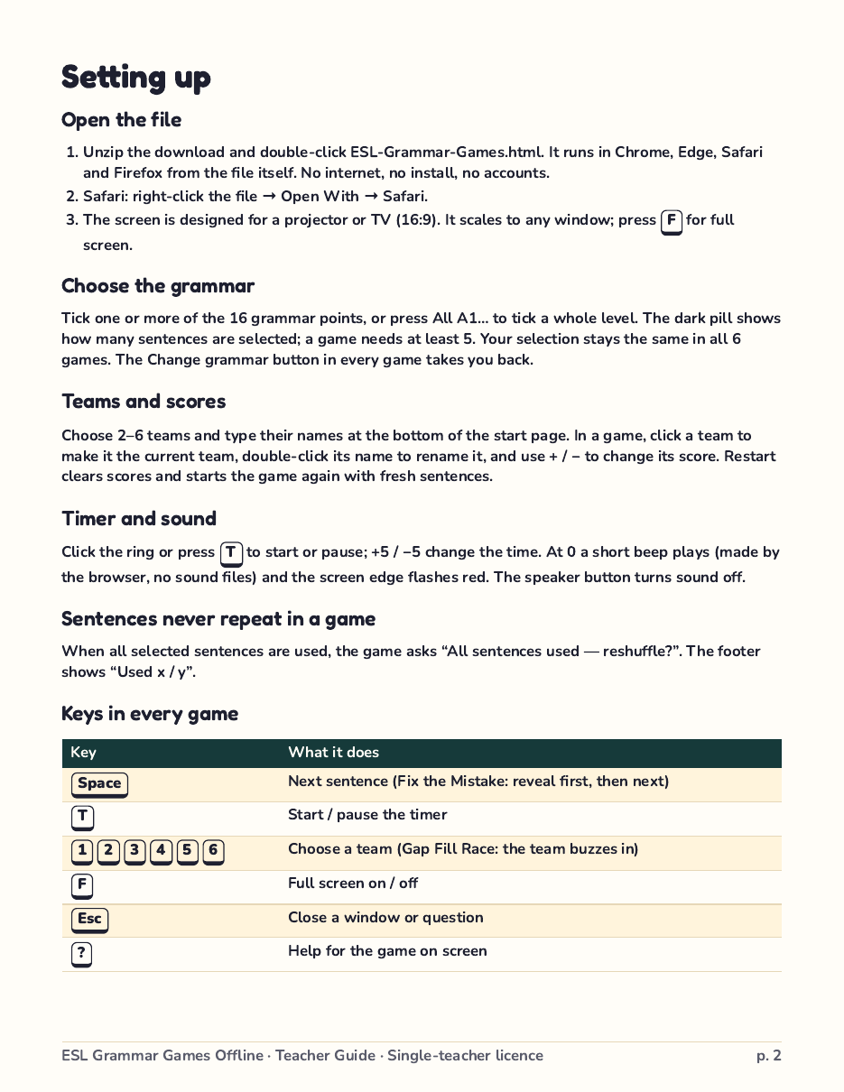 Teacher Guide page 2: setting up
