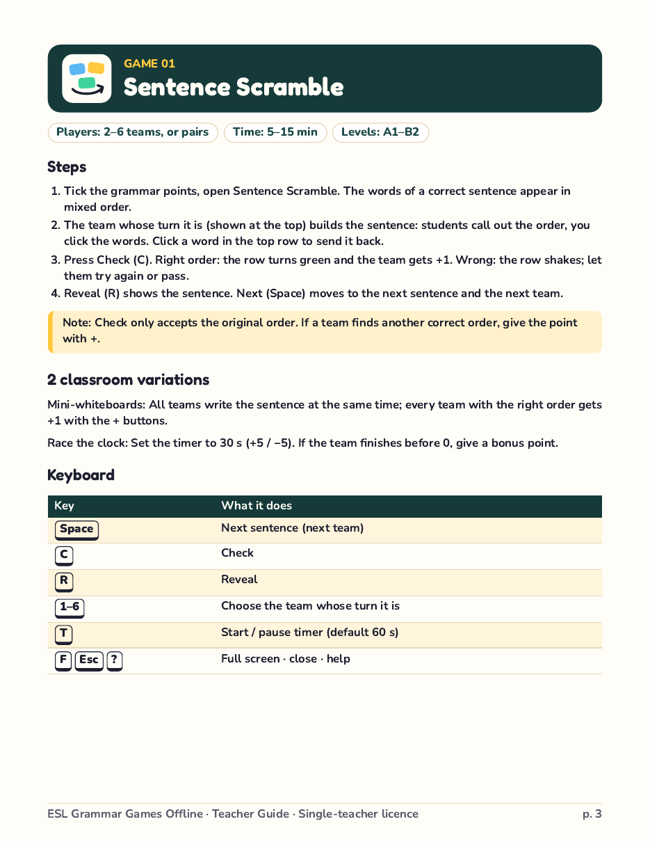 Teacher Guide page 3: Sentence Scramble
