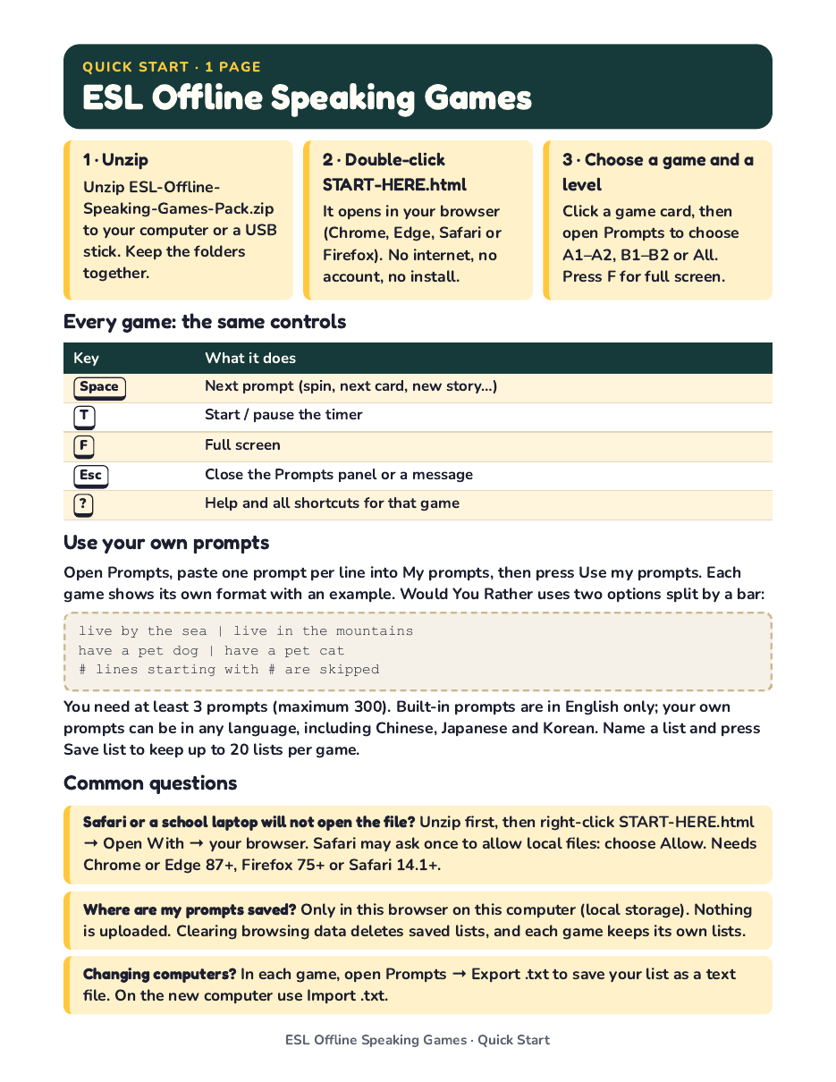 Quick Start, 1 page