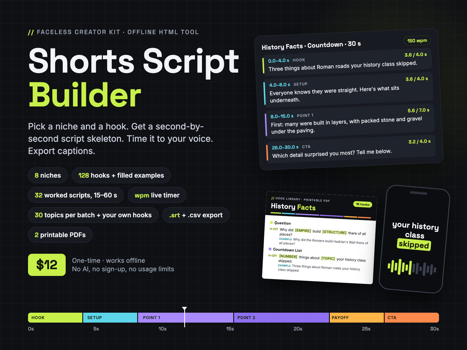 Shorts Script Builder cover: timed History Facts script, printable Hook Library page, 8 niches, 128 hooks with filled examples, 32 worked scripts, batch drafts and your own hooks, .srt and .csv export, 2 printable PDFs, $12