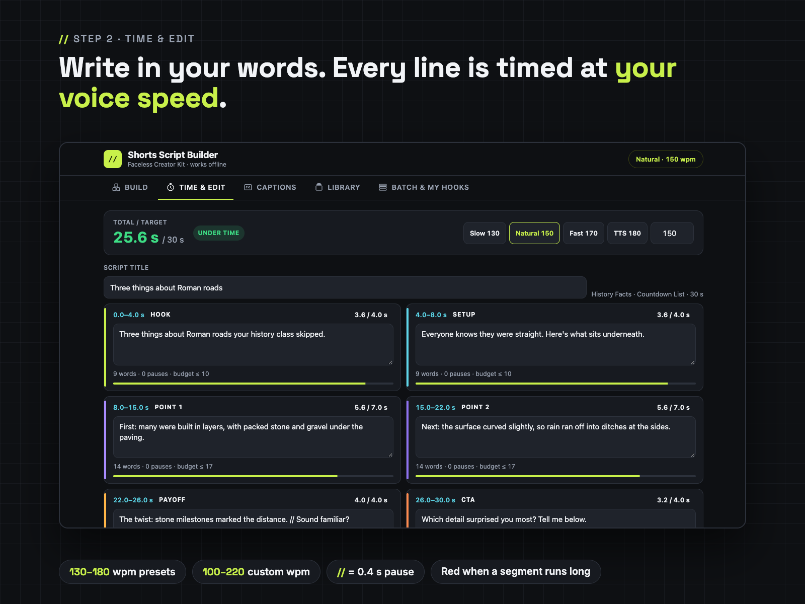 Time and Edit tab: History worked example, 25.6 s of 30 s at 150 words per minute