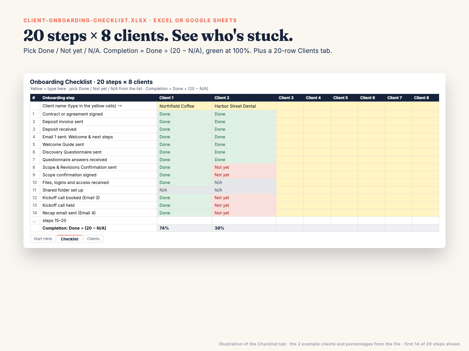 Excel / Google Sheets onboarding checklist