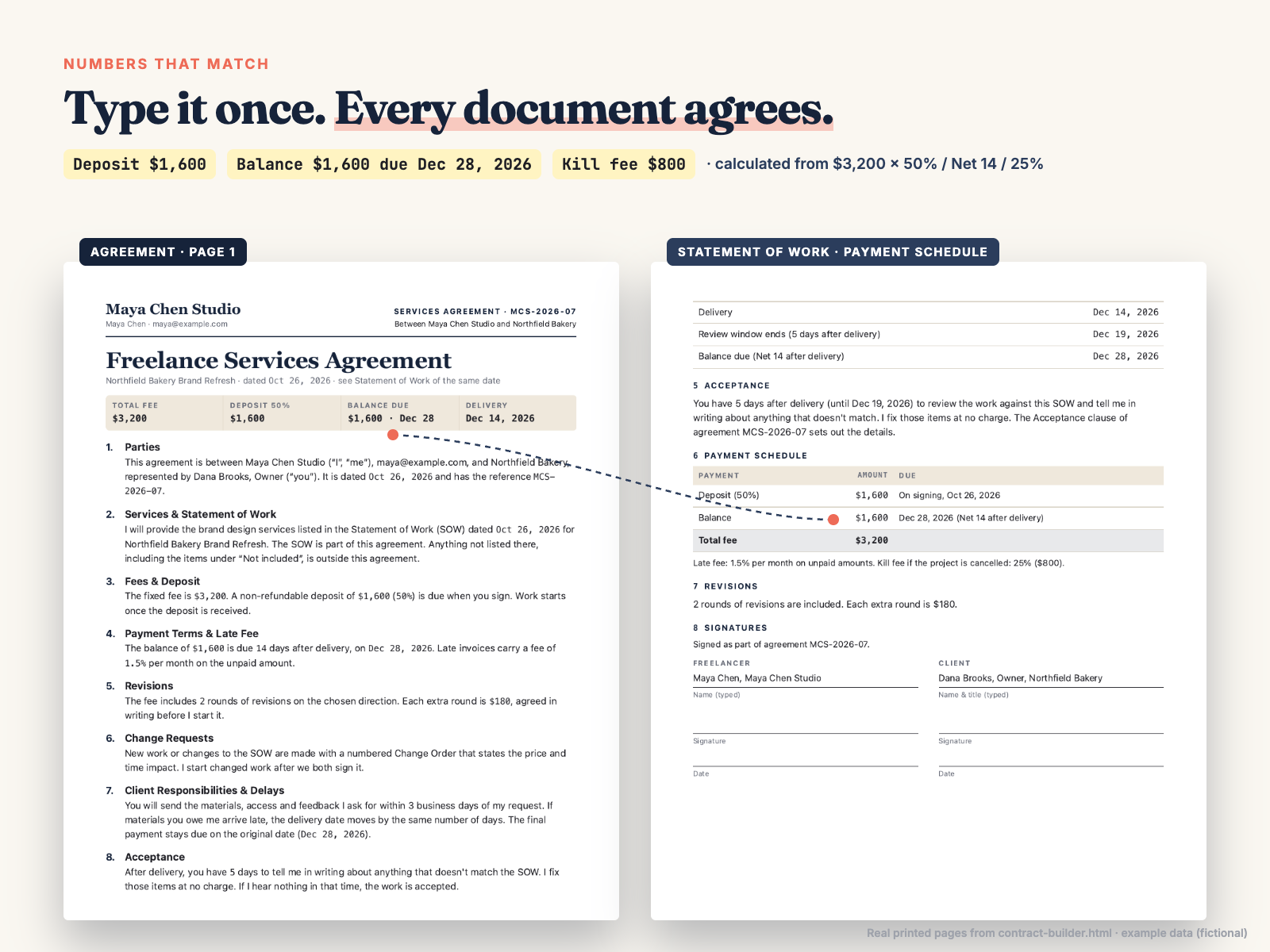 Agreement page 1 and the SOW payment schedule showing the same deposit, balance and due date