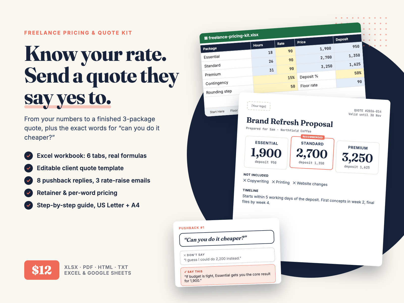 Freelance Pricing & Quote Kit cover: Excel workbook, editable quote with packages 1,900 / 2,700 / 3,250, a price-pushback reply, $12