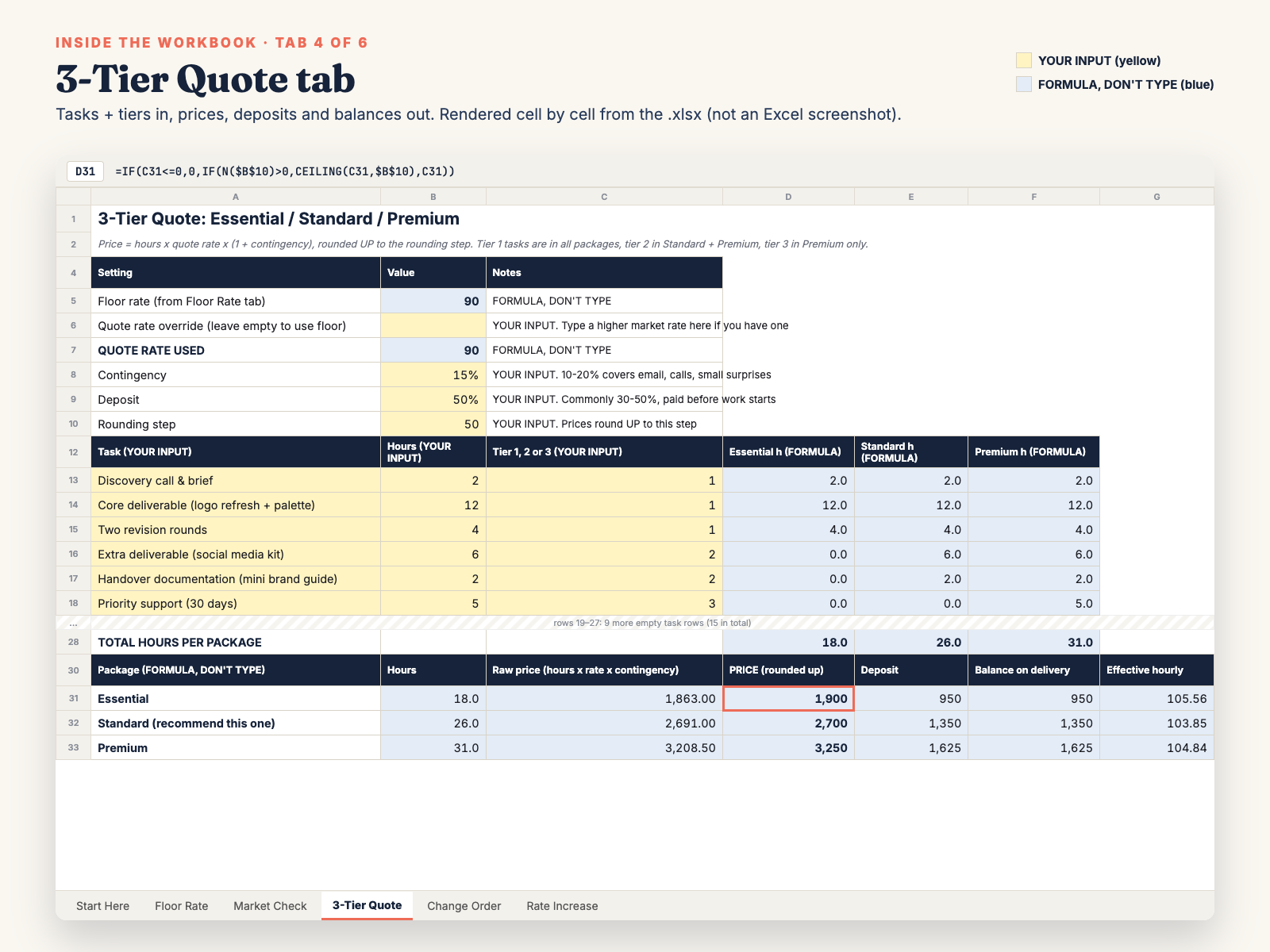 3-Tier Quote tab rendered from the xlsx