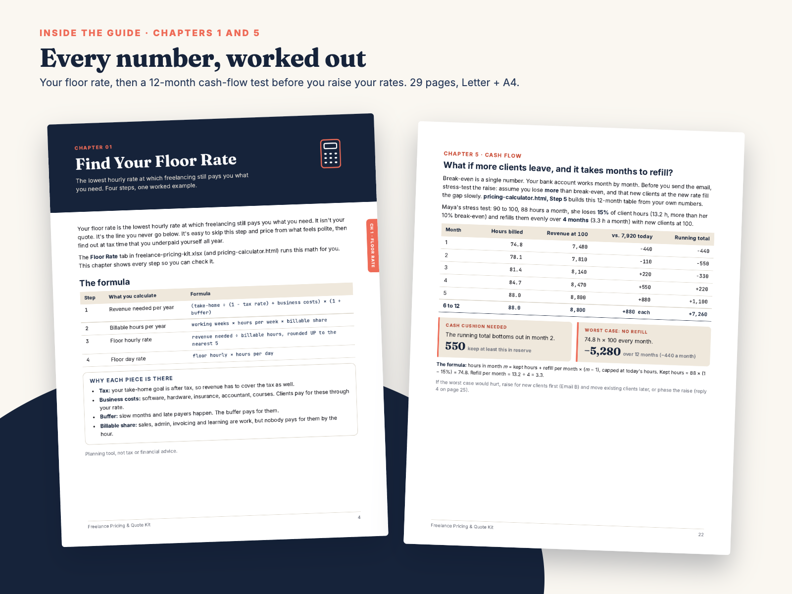 Guide page 4 and page 22, the 12-month cash-flow test