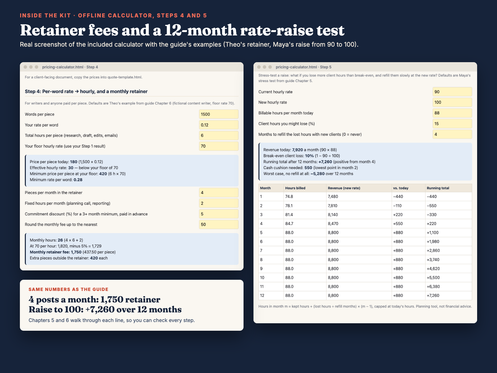 Screenshot of calculator Steps 4 and 5, retainer and cash flow
