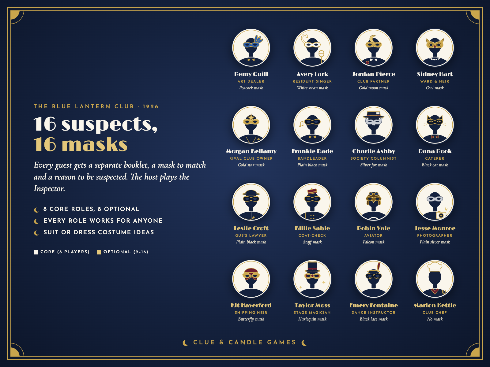 The suspects of the Blue Lantern Club