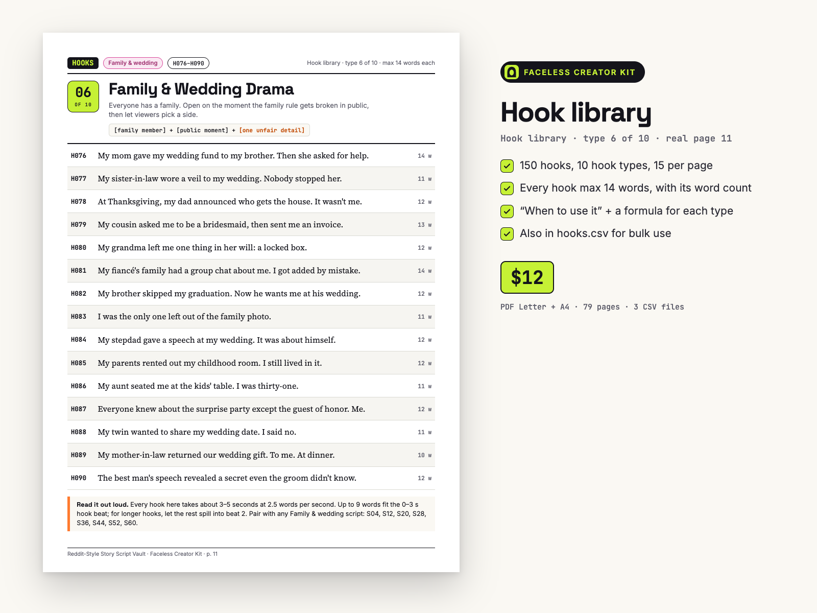 Real PDF page 11: hook library type 6 of 10, Family and Wedding Drama, hooks H076 to H090