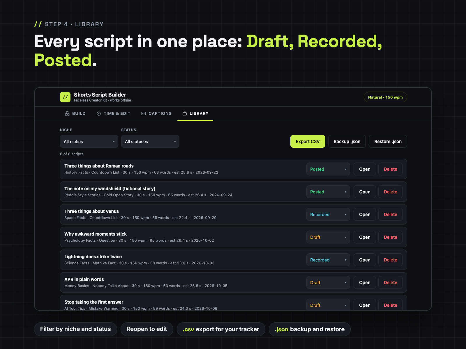 Library tab: 8 saved scripts with Draft, Recorded and Posted status, filters, Export CSV, Backup and Restore .json