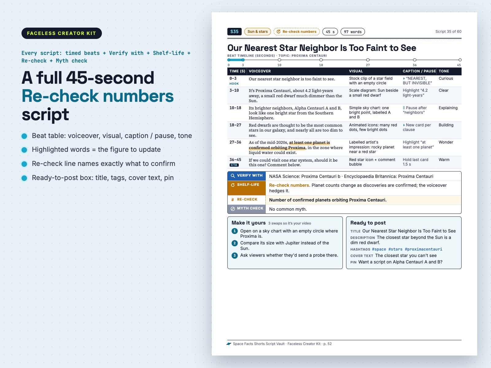 Real PDF page 52: full 45-second script S35, Our Nearest Star Neighbor Is Too Faint to See, with beat table, Verify with, Shelf-life, Re-check, Myth check, Make it yours and Ready to post