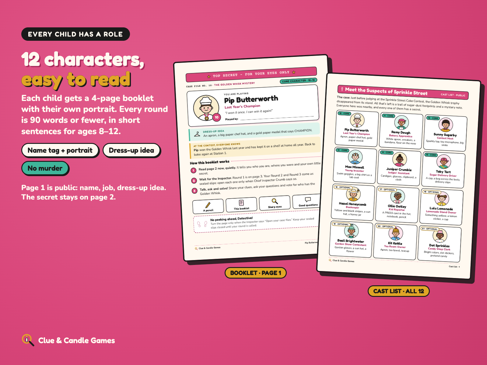 Real pages: Pip Butterworth booklet page 1 and the cast list of all 12 characters