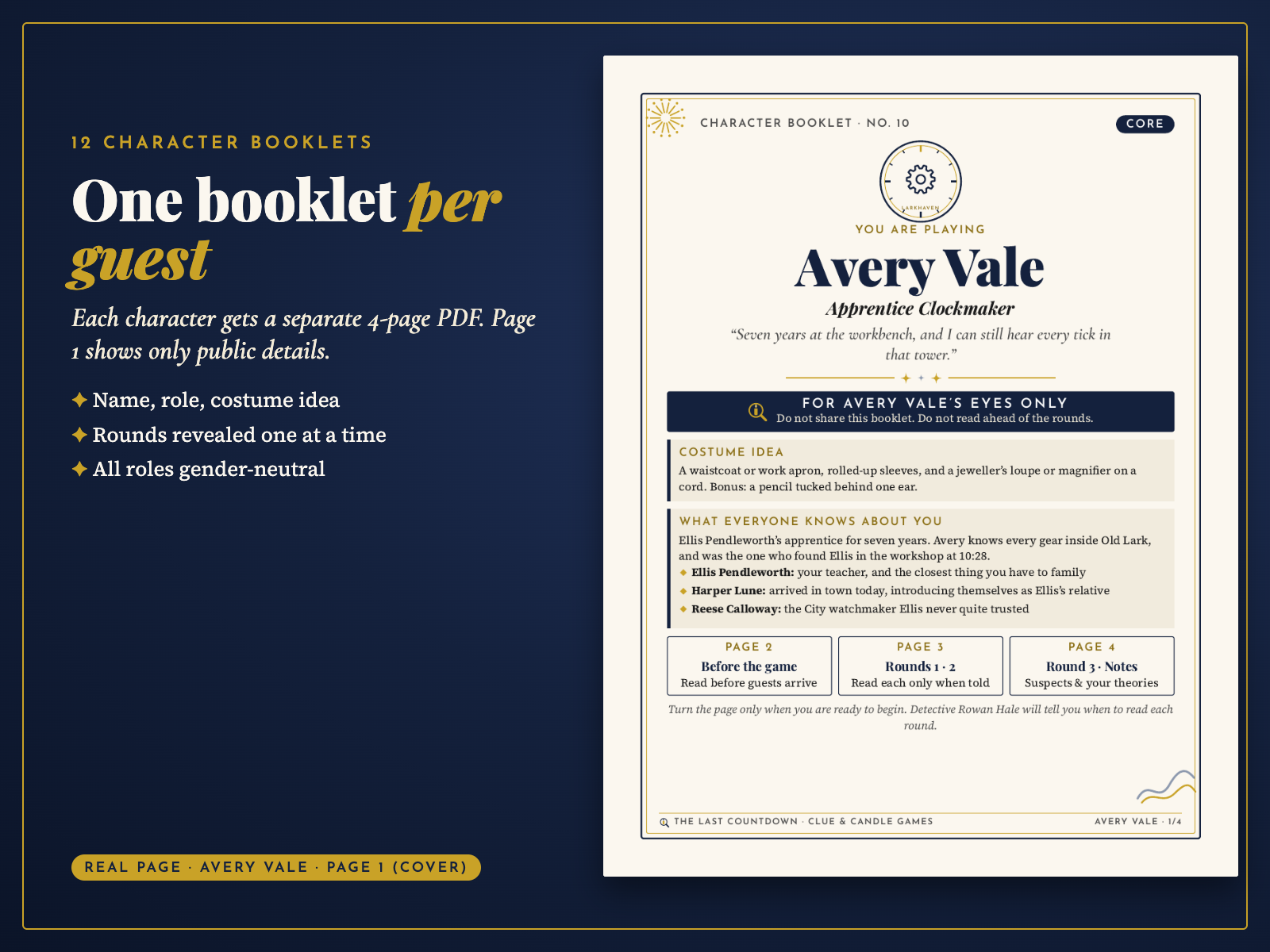 Real page: Avery Vale's character booklet, page 1 (cover) with costume idea and public details