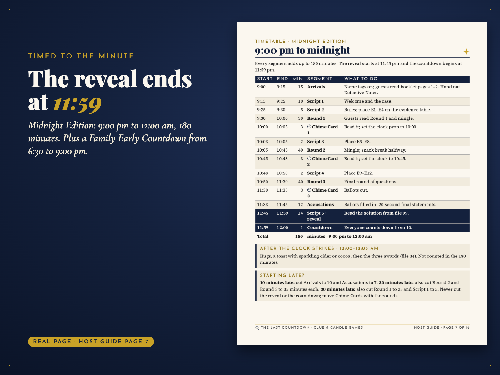 Real page: Host Guide page 7, Midnight Edition timetable from 9:00 pm to midnight, 180 minutes