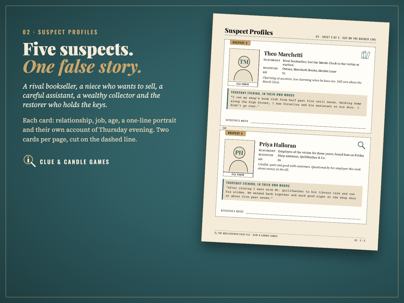Real suspect profile sheet 2: Theo Marchetti and Priya Halloran cards with their own account of Thursday evening