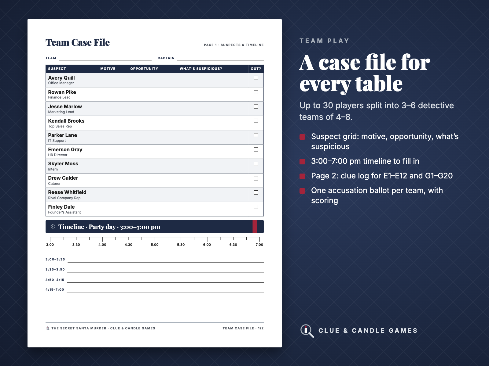 Team Case File page 1: suspect grid and 3:00–7:00 pm timeline