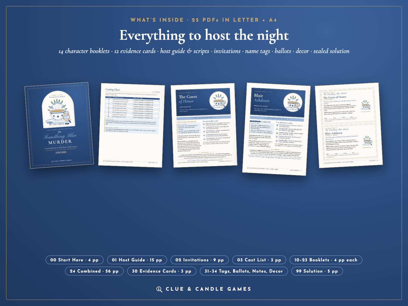 What's inside: 25 PDFs in US Letter and A4, real covers and pages