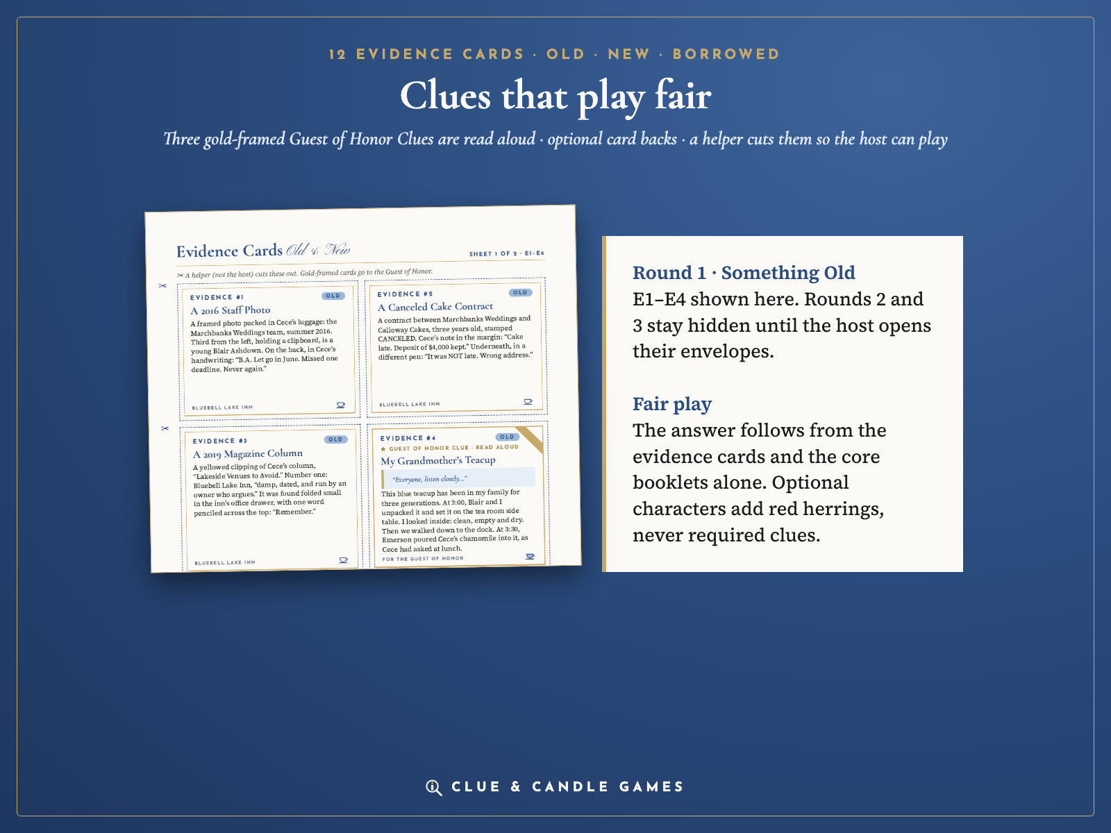 Real evidence sheet: Round 1 cards E1 to E4, including a gold-framed Guest of Honor Clue