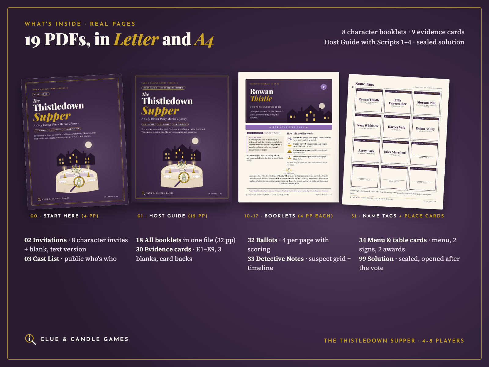 What's inside: 19 PDFs in Letter and A4, real covers of Start Here, Host Guide, a character booklet and the name tags page